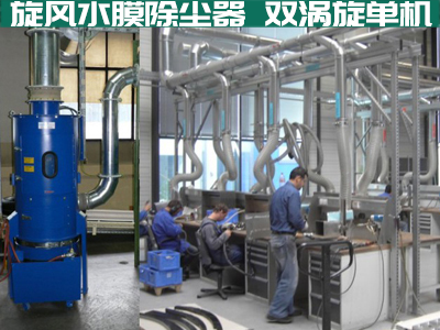 旋风水膜除尘器的今生来世你知道多少？