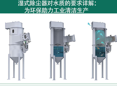 湿式除尘器对水质的要求详解：为环保助力工业清洁生产